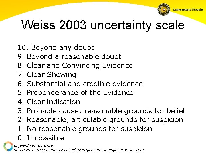 Weiss 2003 uncertainty scale 10. Beyond any doubt 9. Beyond a reasonable doubt 8.