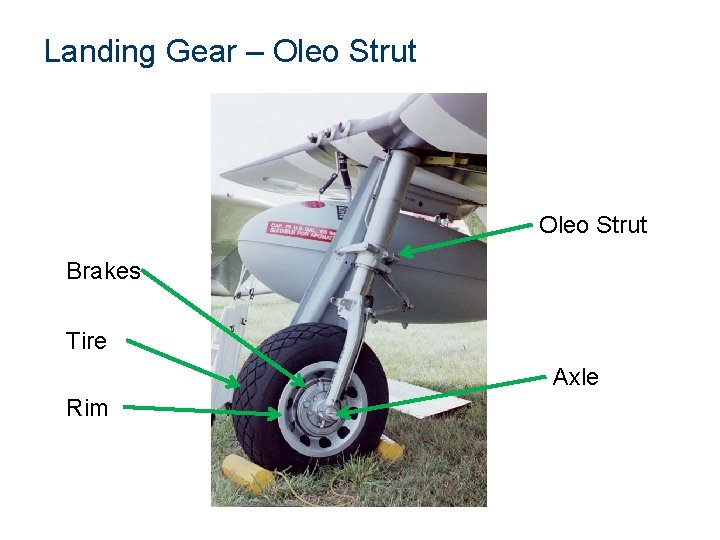 Landing Gear – Oleo Strut Brakes Tire Axle Rim 