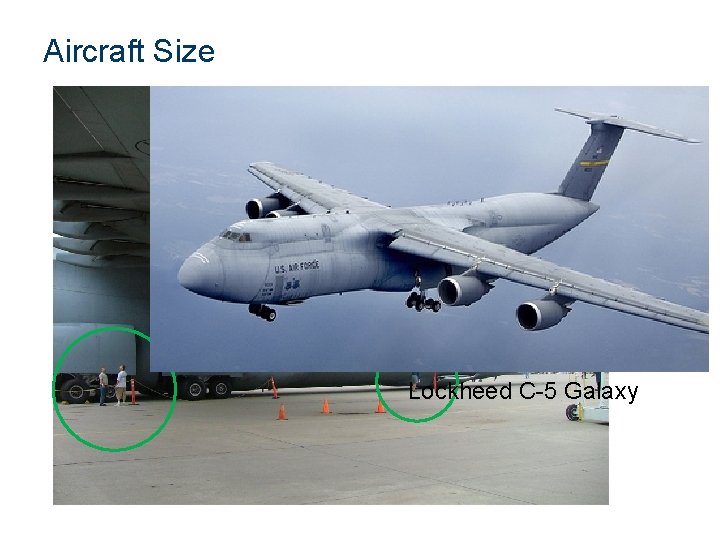 Aircraft Size Lockheed C-5 Galaxy 