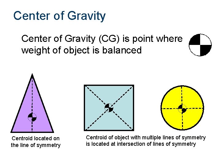Center of Gravity (CG) is point where weight of object is balanced Centroid located