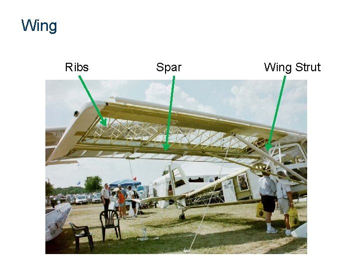 Wing Ribs Spar Wing Strut 