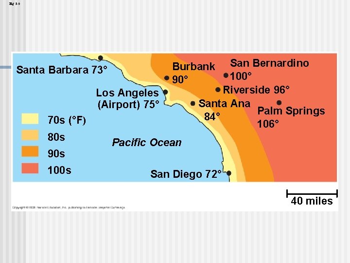 Fig. 3 -5 Los Angeles (Airport) 75° 70 s (°F) 80 s 90 s