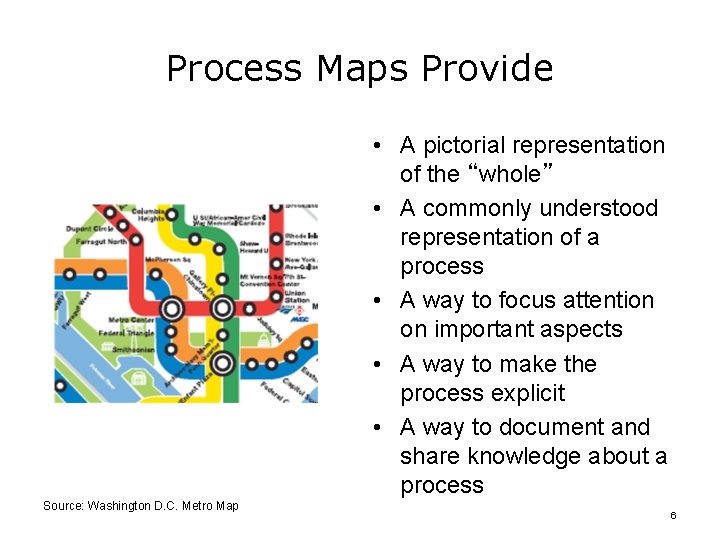 Process Maps Provide • A pictorial representation of the “whole” • A commonly understood