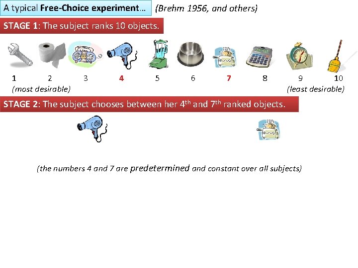 A typical Free-Choice experiment… (Brehm 1956, and others) STAGE 1: The subject ranks 10