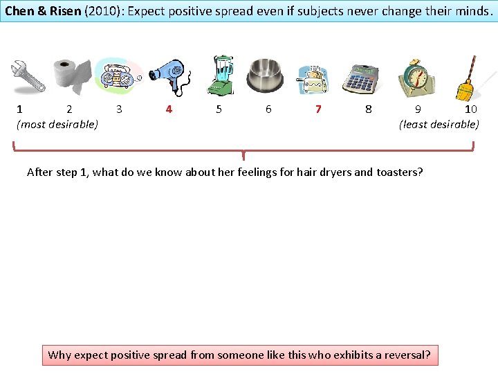 Chen & Risen (2010): Expect positive spread even if subjects never change their minds.