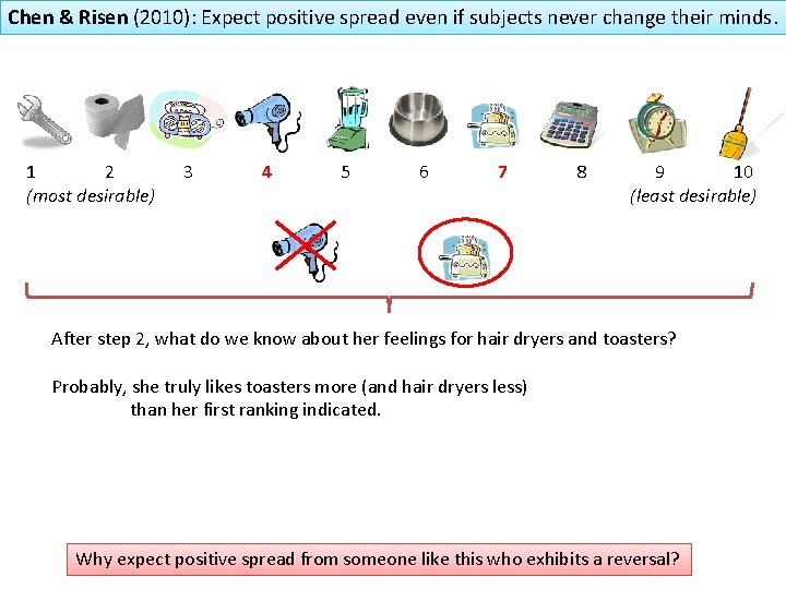 Chen & Risen (2010): Expect positive spread even if subjects never change their minds.