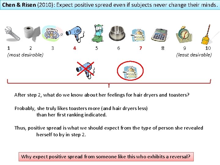 Chen & Risen (2010): Expect positive spread even if subjects never change their minds.