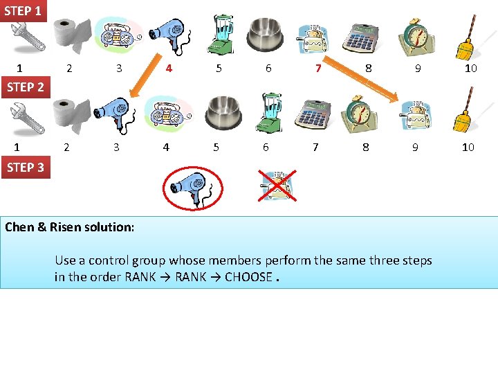 STEP 1 1 2 3 4 5 6 7 8 9 10 STEP 2
