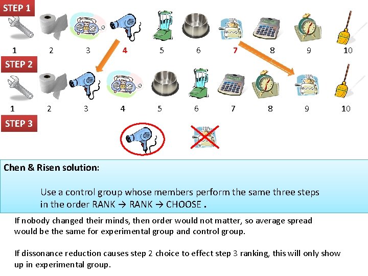 STEP 1 1 2 3 4 5 6 7 8 9 10 STEP 2