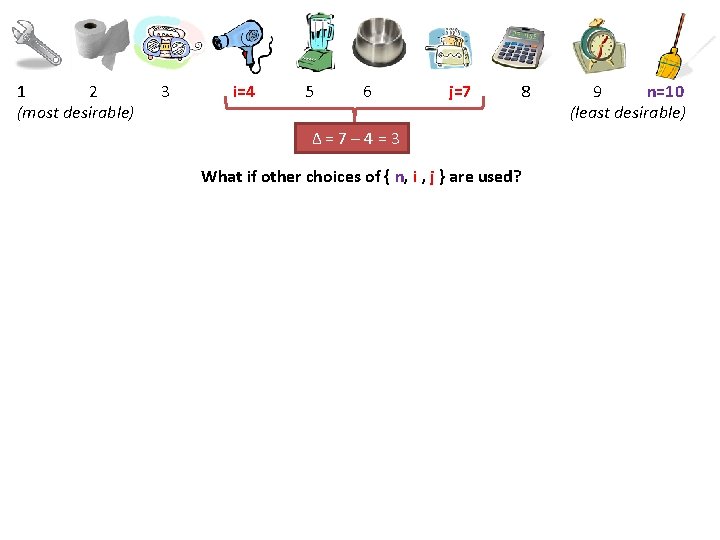 1 2 (most desirable) 3 i=4 5 6 j=7 8 Δ=7– 4=3 What if
