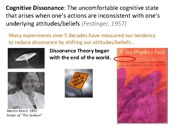 Cognitive Dissonance: The uncomfortable cognitive state that arises when one’s actions are inconsistent with