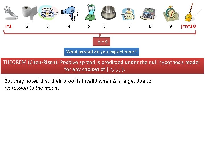 i=1 2 3 4 5 6 7 8 9 j=n=10 Δ=9 What spread do