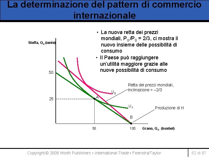 La determinazione del pattern di commercio internazionale Stoffa, QS (iarde) 50 • La nuova