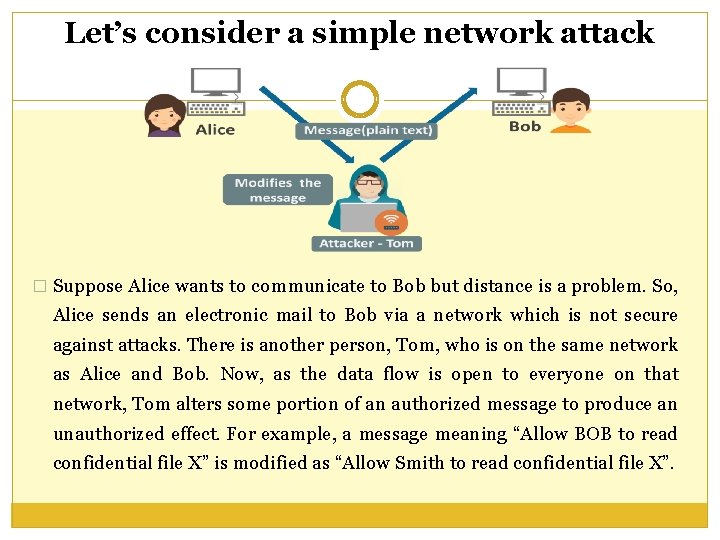 Let’s consider a simple network attack � Suppose Alice wants to communicate to Bob Let’s consider a simple network attack � Suppose Alice wants to communicate to Bob