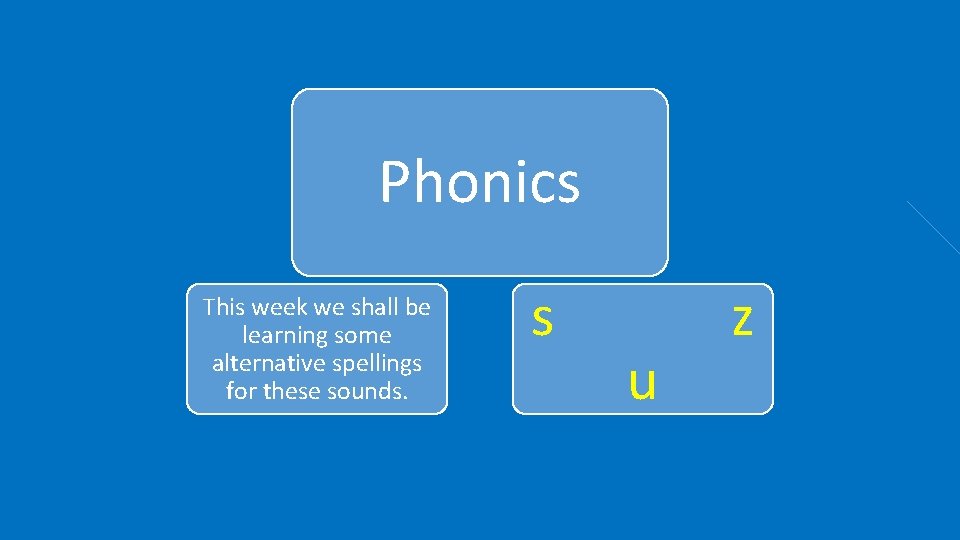 Phonics This week we shall be learning some alternative spellings for these sounds. s