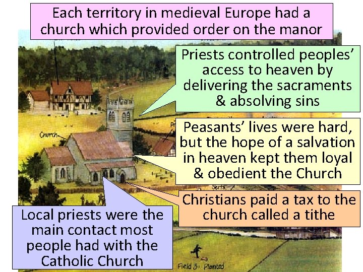 Each. Role territory in medieval Europe. Church had a The of the Medieval church