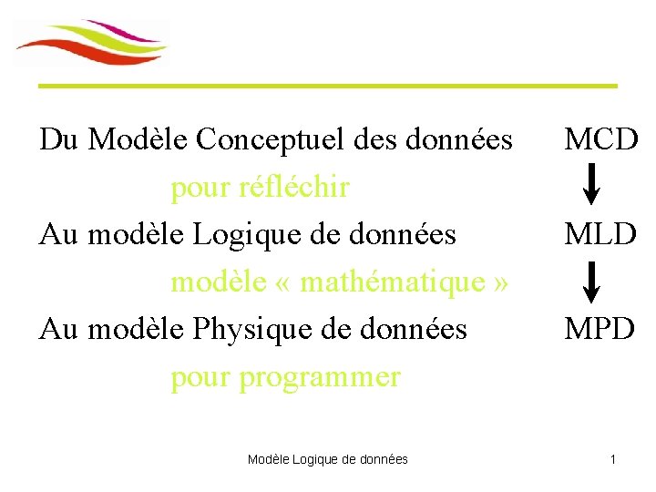 Du Modèle Conceptuel des données pour réfléchir Au modèle Logique de données modèle «