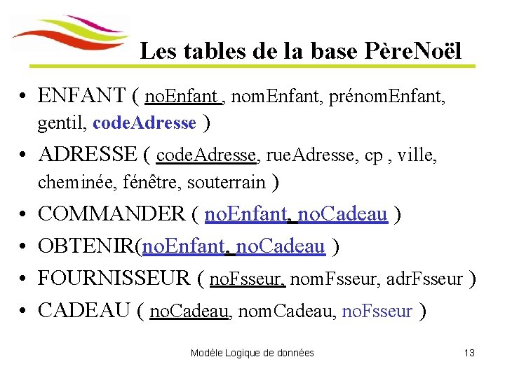 Les tables de la base Père. Noël • ENFANT ( no. Enfant , nom.