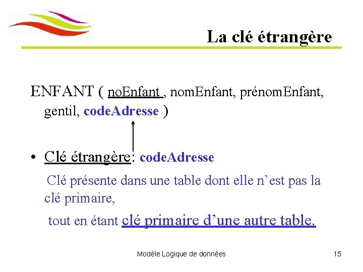 La clé étrangère ENFANT ( no. Enfant , nom. Enfant, prénom. Enfant, gentil, code.