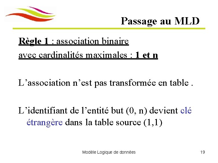 Passage au MLD Règle 1 : association binaire avec cardinalités maximales : 1 et