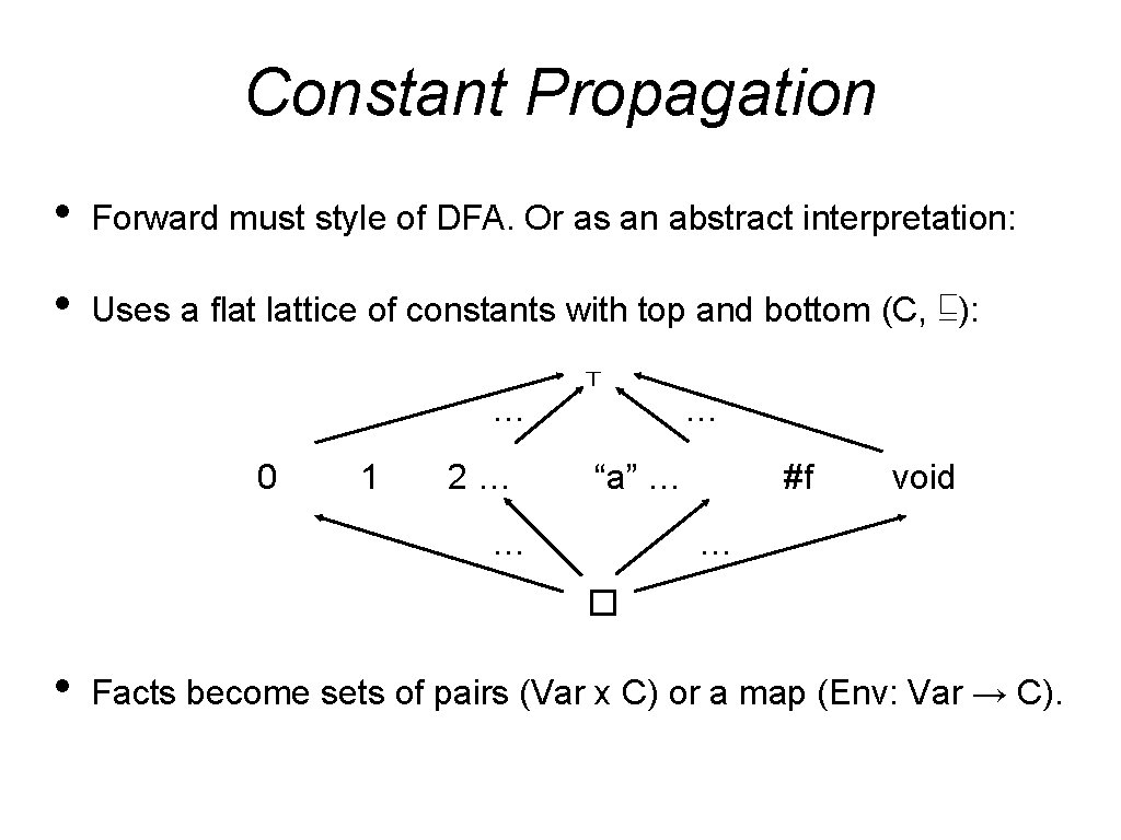 Constant Propagation • Forward must style of DFA. Or as an abstract interpretation: •
