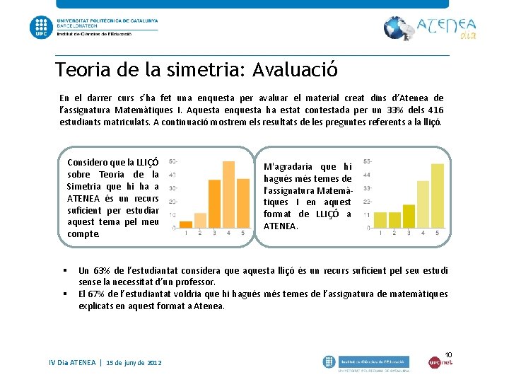 Teoria de la simetria: Avaluació En el darrer curs s’ha fet una enquesta per Teoria de la simetria: Avaluació En el darrer curs s’ha fet una enquesta per