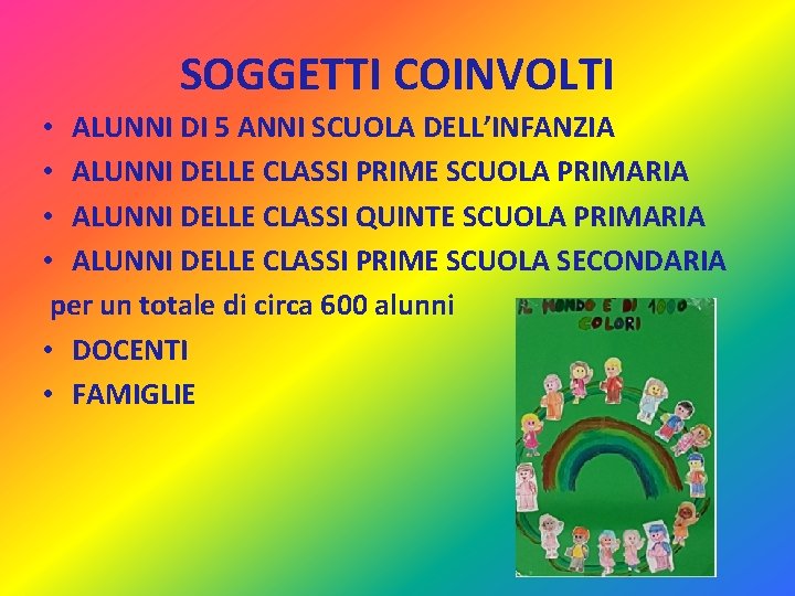 SOGGETTI COINVOLTI • ALUNNI DI 5 ANNI SCUOLA DELL’INFANZIA • ALUNNI DELLE CLASSI PRIME