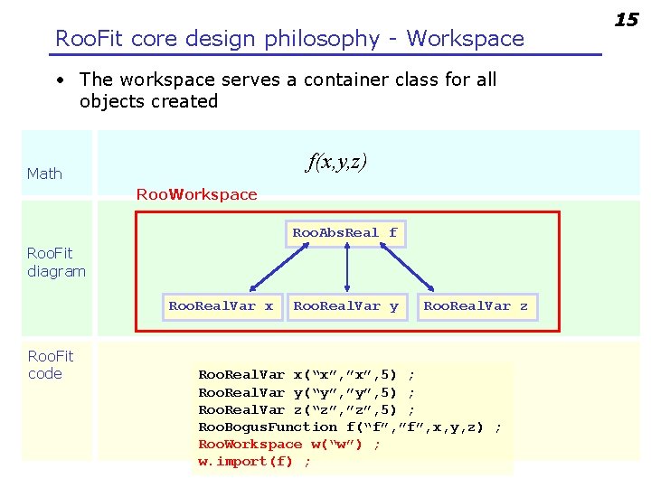 Roo. Fit core design philosophy - Workspace • The workspace serves a container class