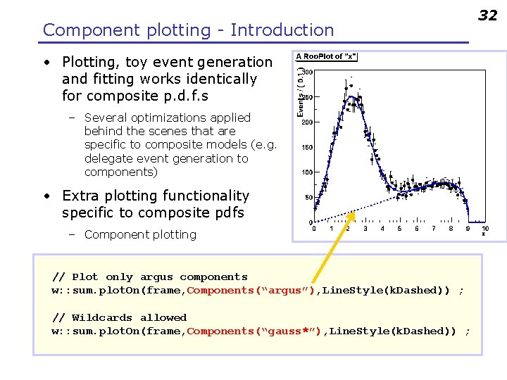 Component plotting - Introduction • Plotting, toy event generation and fitting works identically for