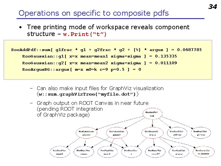 Operations on specific to composite pdfs • Tree printing mode of workspace reveals component