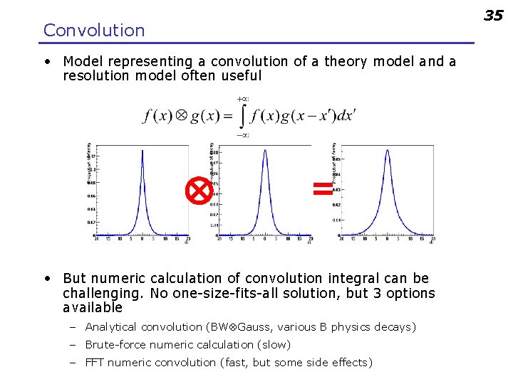 35 Convolution • Model representing a convolution of a theory model and a resolution