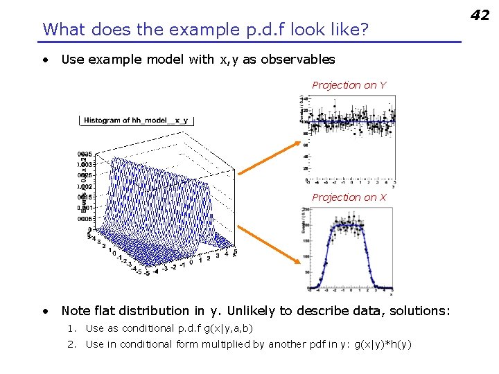 What does the example p. d. f look like? • Use example model with