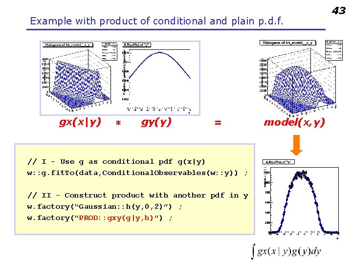 Example with product of conditional and plain p. d. f. gx(x|y) * gy(y) =
