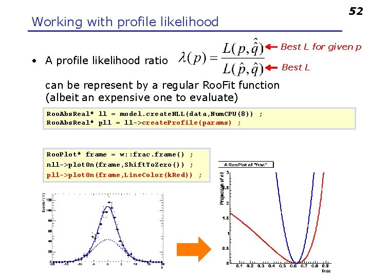 52 Working with profile likelihood Best L for given p • A profile likelihood