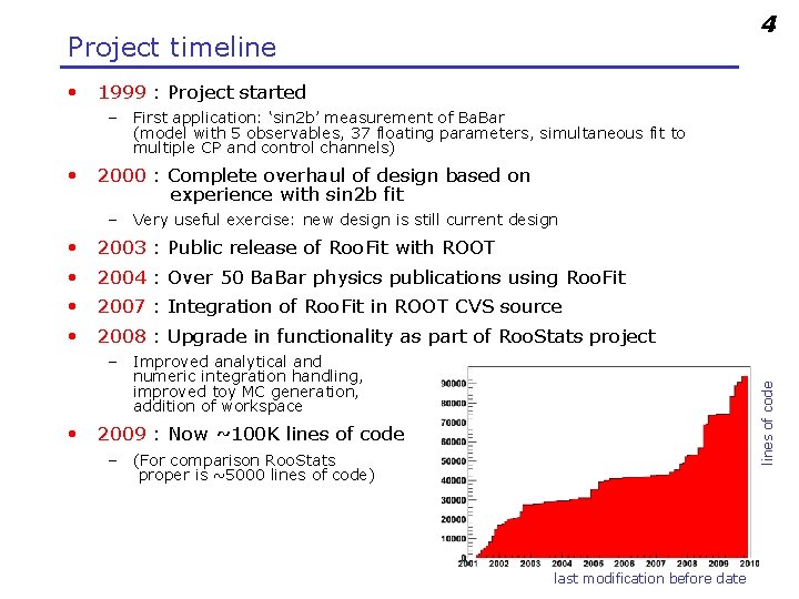 4 Project timeline • 1999 : Project started – First application: ‘sin 2 b’