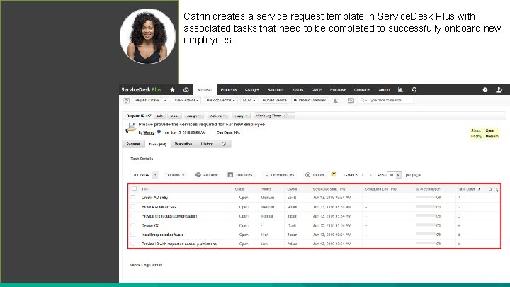 Catrin creates a service request template in Service. Desk Plus with associated tasks that