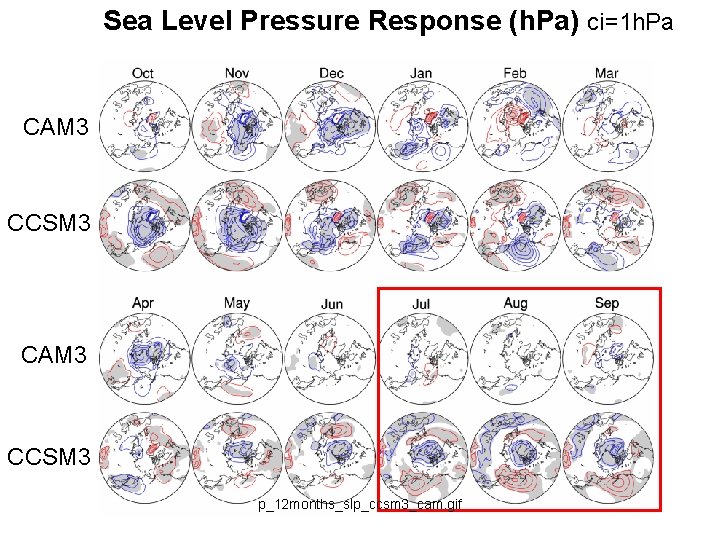 Sea Level Pressure Response (h. Pa) ci=1 h. Pa CAM 3 CCSM 3 p_12