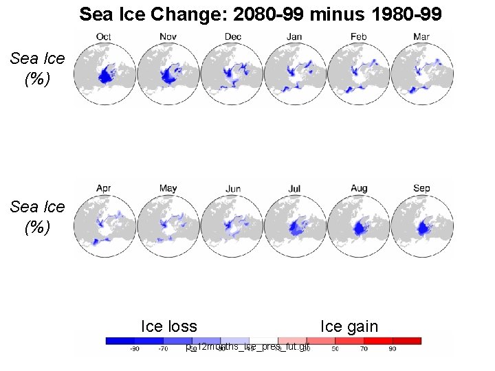 Sea Ice Change: 2080 -99 minus 1980 -99 Sea Ice (%) Ice loss p_12