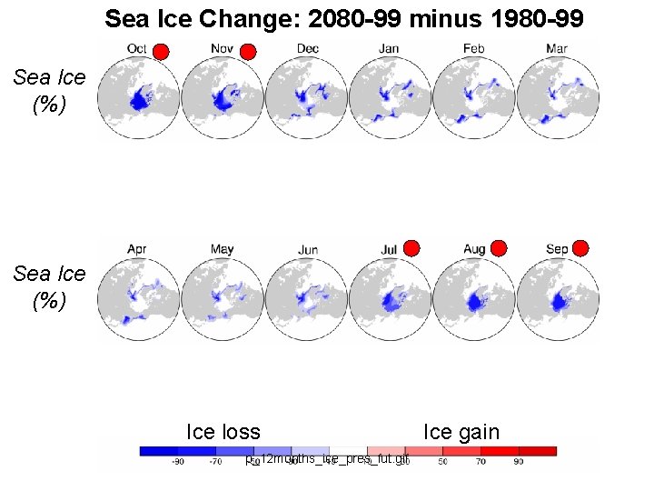 Sea Ice Change: 2080 -99 minus 1980 -99 Sea Ice (%) Ice loss p_12