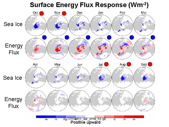 Surface Energy Flux Response (Wm-2) Sea Ice Energy Flux p_12 months_ice_pres_fut. gif Positive upward