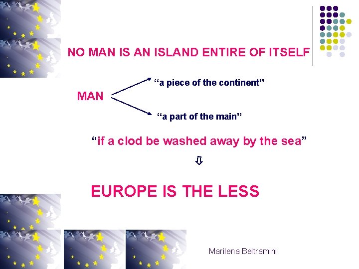 NO MAN ISLAND ENTIRE OF ITSELF “a piece of the continent” MAN “a part NO MAN ISLAND ENTIRE OF ITSELF “a piece of the continent” MAN “a part