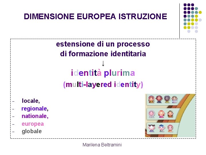 DIMENSIONE EUROPEA ISTRUZIONE estensione di un processo di formazione identitaria ↓ identità plurima (multi-layered DIMENSIONE EUROPEA ISTRUZIONE estensione di un processo di formazione identitaria ↓ identità plurima (multi-layered