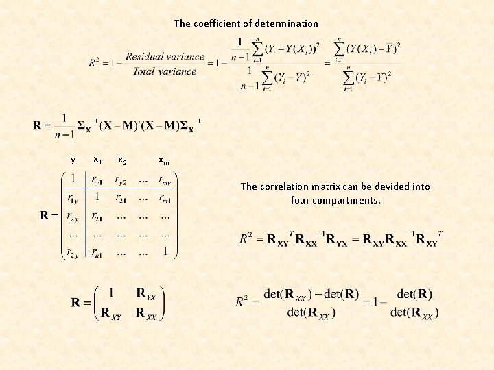 The coefficient of determination y x 1 x 2 xm The correlation matrix can