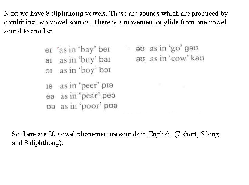 Next we have 8 diphthong vowels. These are sounds which are produced by combining