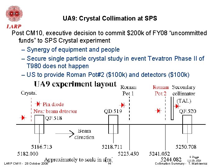 UA 9: Crystal Collimation at SPS Post CM 10, executive decision to commit $200