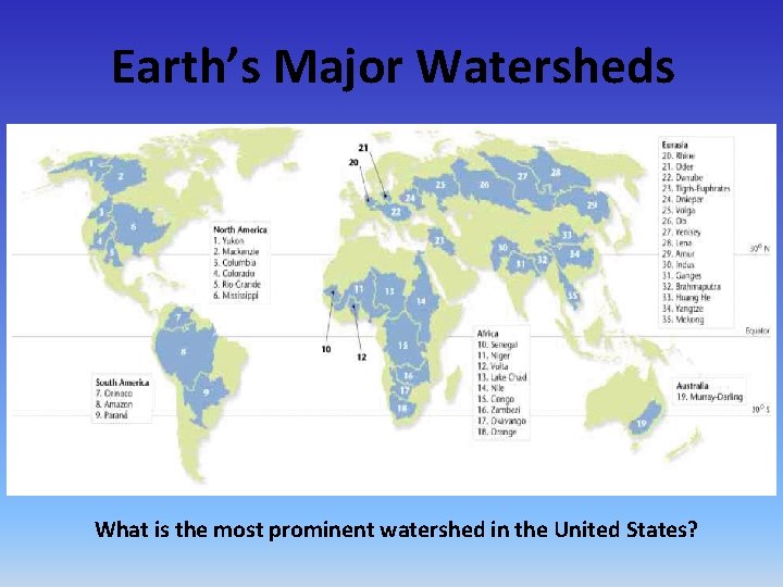 Earth’s Major Watersheds What is the most prominent watershed in the United States? 