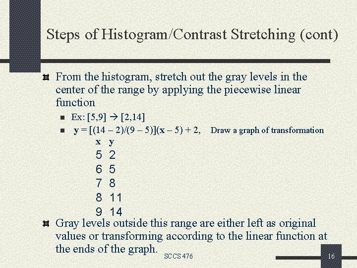 Steps of Histogram/Contrast Stretching (cont) From the histogram, stretch out the gray levels in