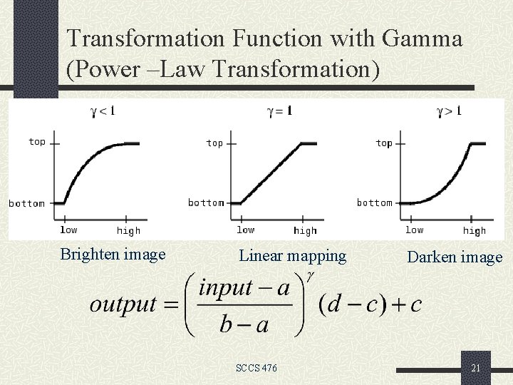 Transformation Function with Gamma (Power –Law Transformation) Brighten image Linear mapping SCCS 476 Darken