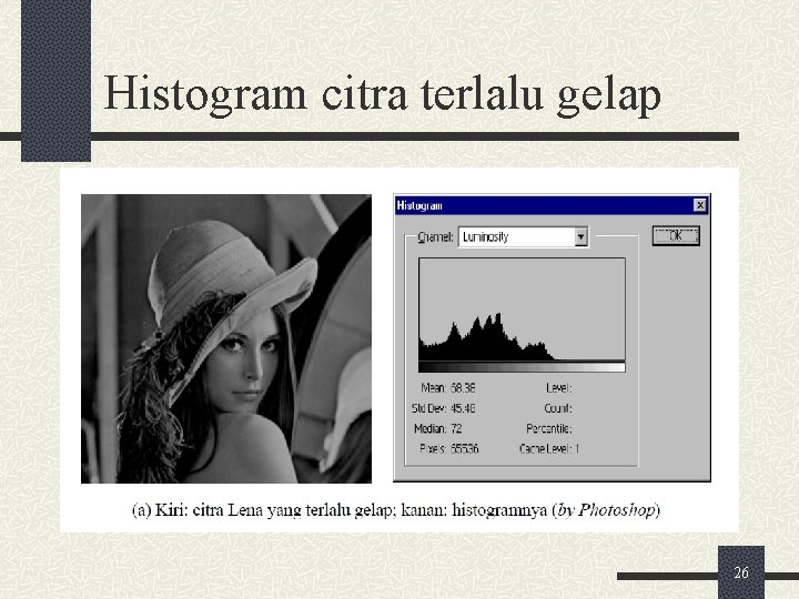 Histogram citra terlalu gelap 26 