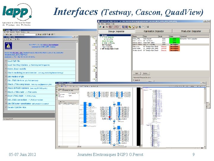Interfaces (Testway, Cascon, Quad. View) 05 -07 Juin 2012 Journées Electroniques IN 2 P
